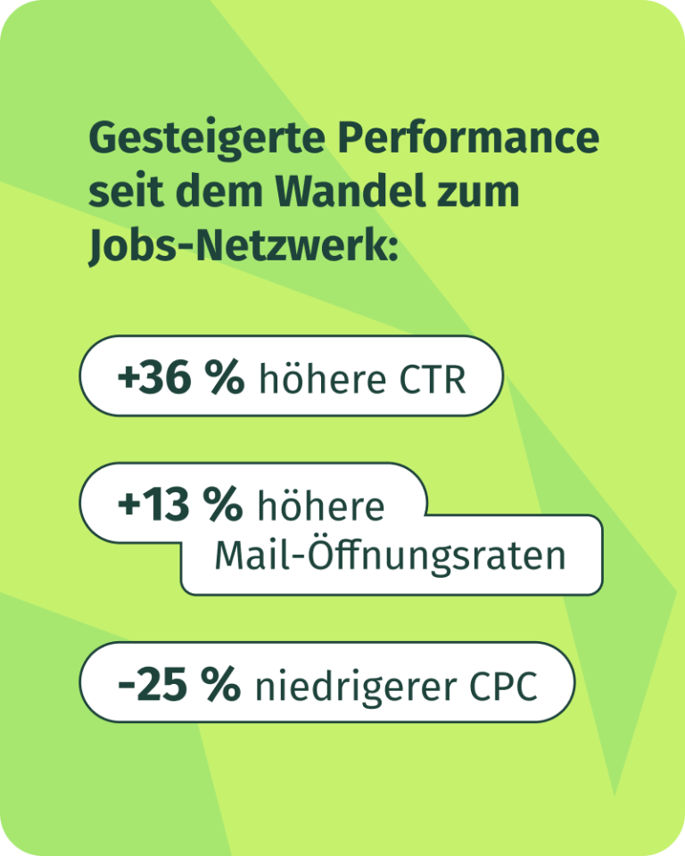 Bild-Kontaktformular